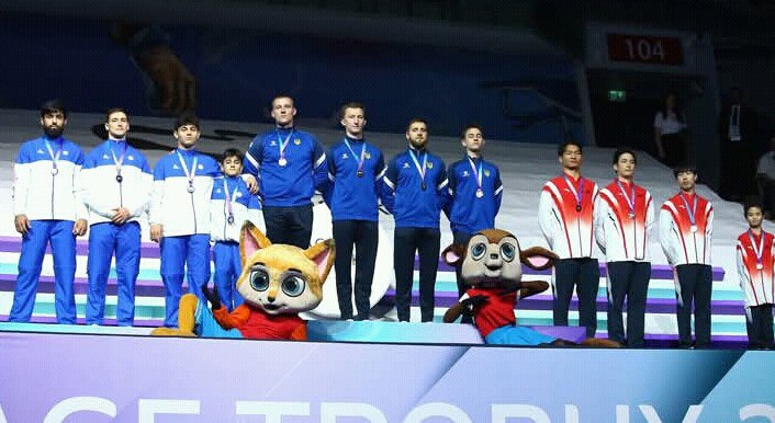 Вагомі здобутки наших спортсменів на міжнародній арені у спортивній акробатиці та художній гімнастиці